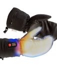 Manoplas calefactables PRO | USB